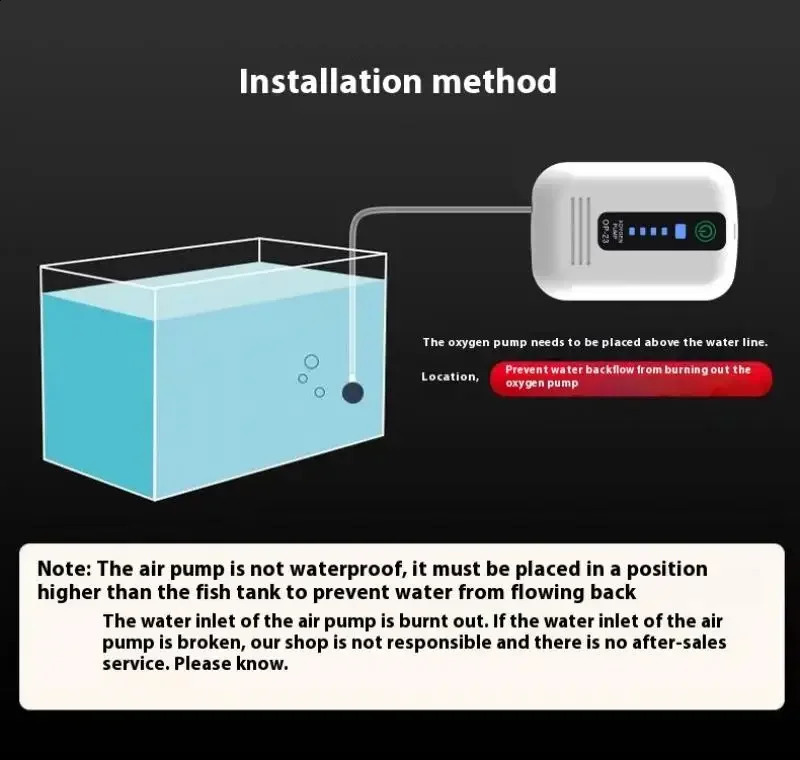 Aquarium Oxygen Air Pump Compressor Portable USB Charging Air Pump Aquarium Fish Tank Ultra Silent Outdoor Fishing Accessories 241225