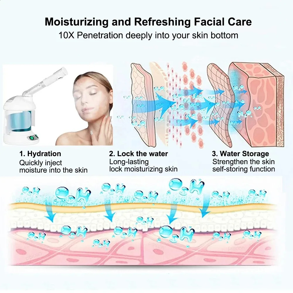 Mist Face Spray Portable Steame for Face Moisturizer Evaporator Professional Ionic Steamer 241226