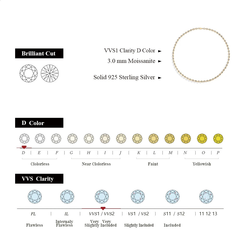 ATTAGEMS Sparkling D Color Round Cut 30mm Diamond Necklace for Women 925 Silver Tennis Chain Engagement Fine Jewelry 241226