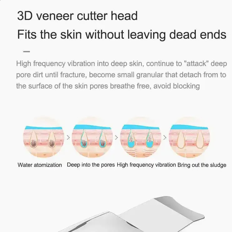 Multi-functional Skin Scrubber Ultrasonic Cleansing Ion Importing EMS lifting USB Charging Base 241226