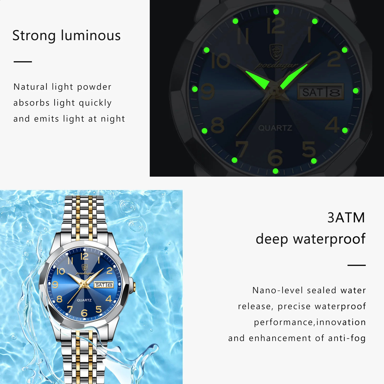 POEDAGAR Fashion Ladies Watch Waterproof Luminous Date Week for Woman High Quality Stainless Steel Womens Quartz Watches 241225