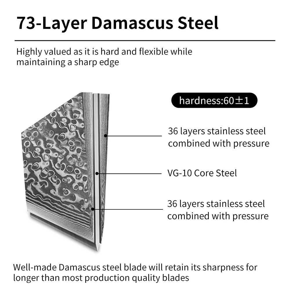 Home>Products>Food Processing Blades>Food Processing Blades>Food Processing Blades Y241227