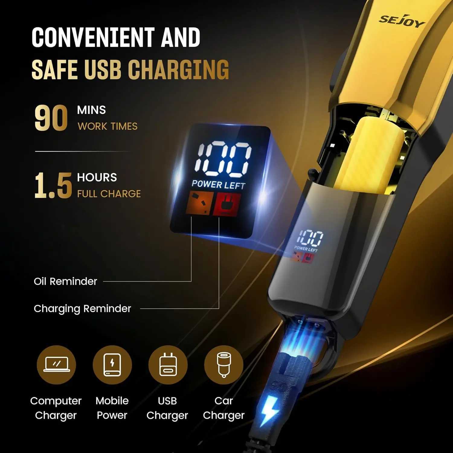 Sejoy Hair Clippers for Men Professional Hair Trimmer Cordless Barber Hair Grooming Kit Beard Trimmer Home Haircut Machine W241227