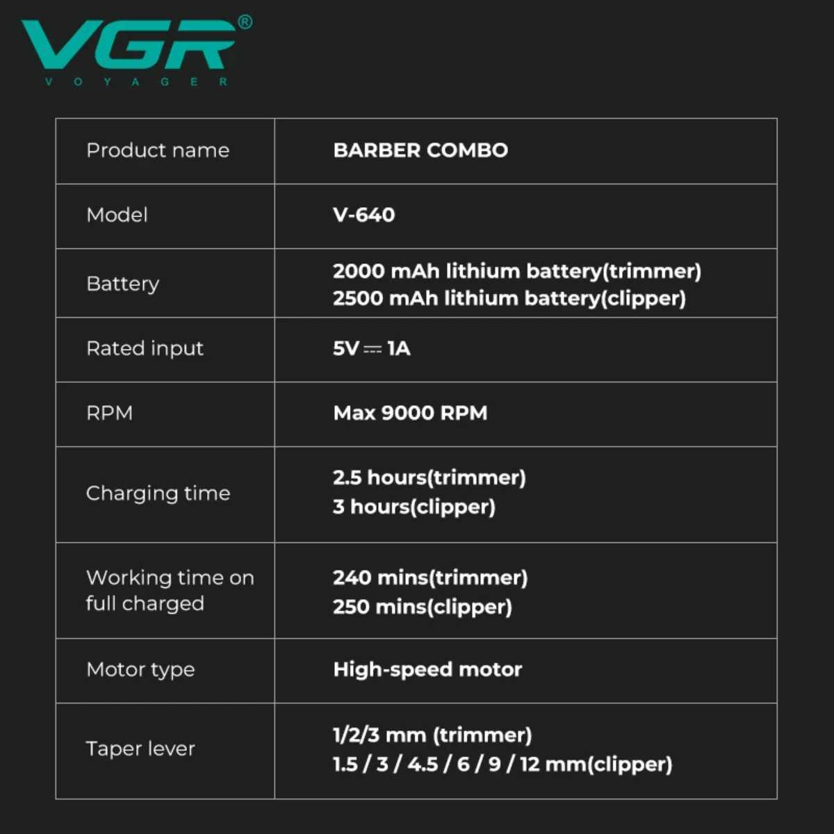 VGR Hair Clippers Professional Barber Clippers Adjustable Hair Cut Machine Electric Clipper Rechargeable Hair Clippers Men V-640 W241227