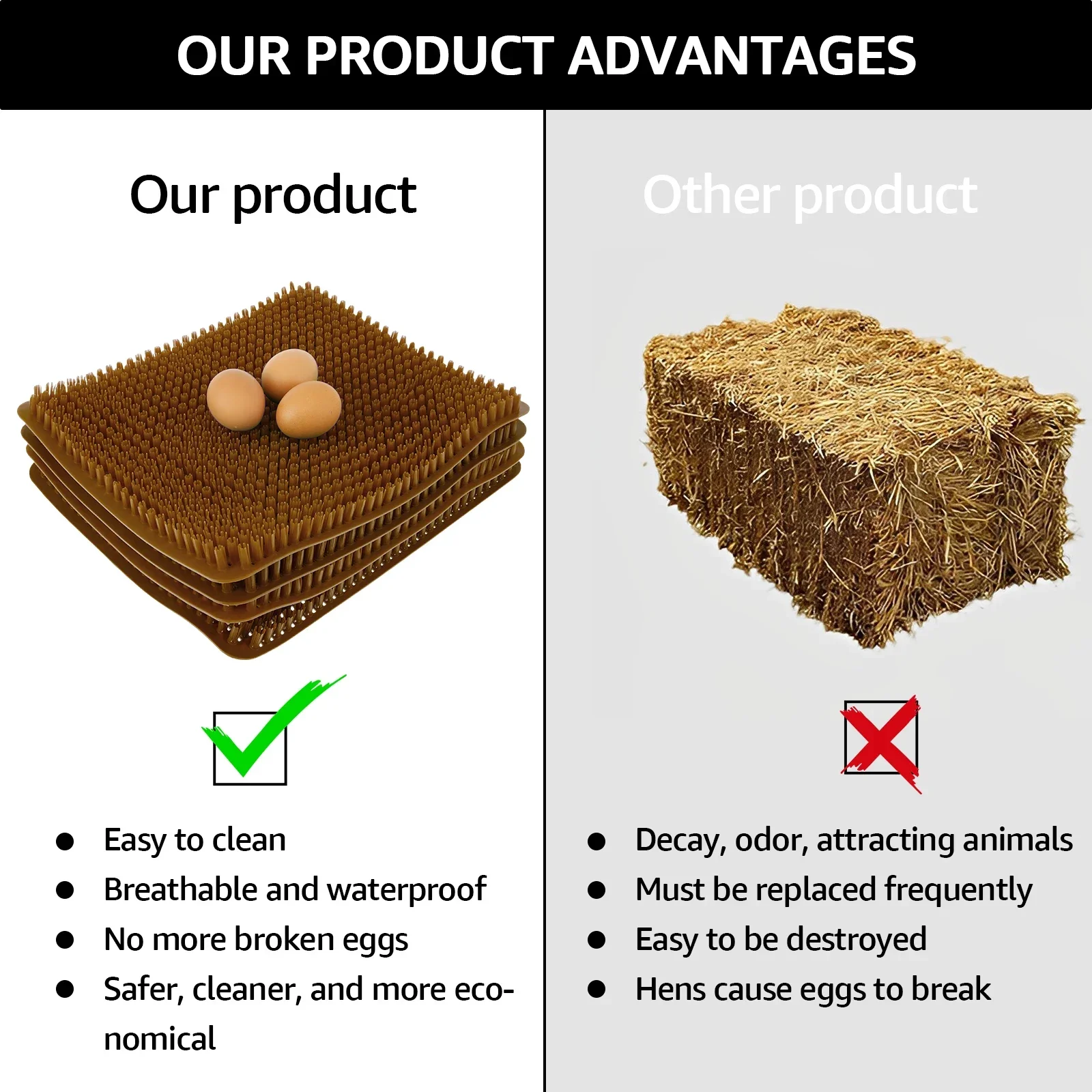 1pc Chicken Bedding Mats Nesting Pads Washable Hen Nesting Pads Plastic Cuttable and Reusable Egg Laying Mats for Poultry Mats