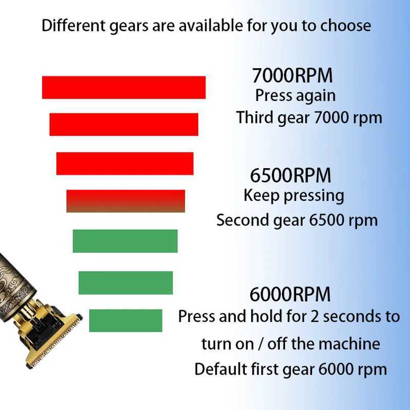 2025 T9 0mm Electric Hair Trimmer For Man Cordless Clippers Professional Beard Hair Cutting Machine Barber rechargeable W241227