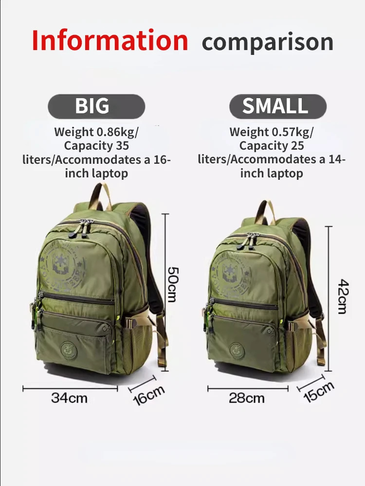 Volunteer Mens Travel Waterproof Backpacks Multifunctional Large Capacity Fashion Multipocket High Quality Oxford Bags 165204 241223
