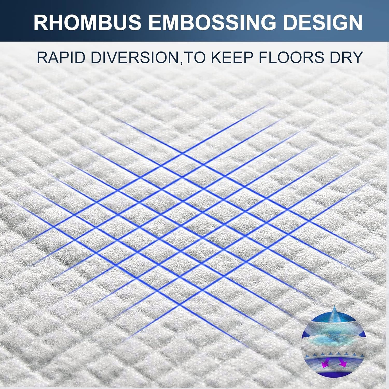 XXL thickened 6-layer reabsorbing 76.2cm x 91.4cm pet training dog pad, super large polymer leak proof quick drying small dog pad, disposable pad for 