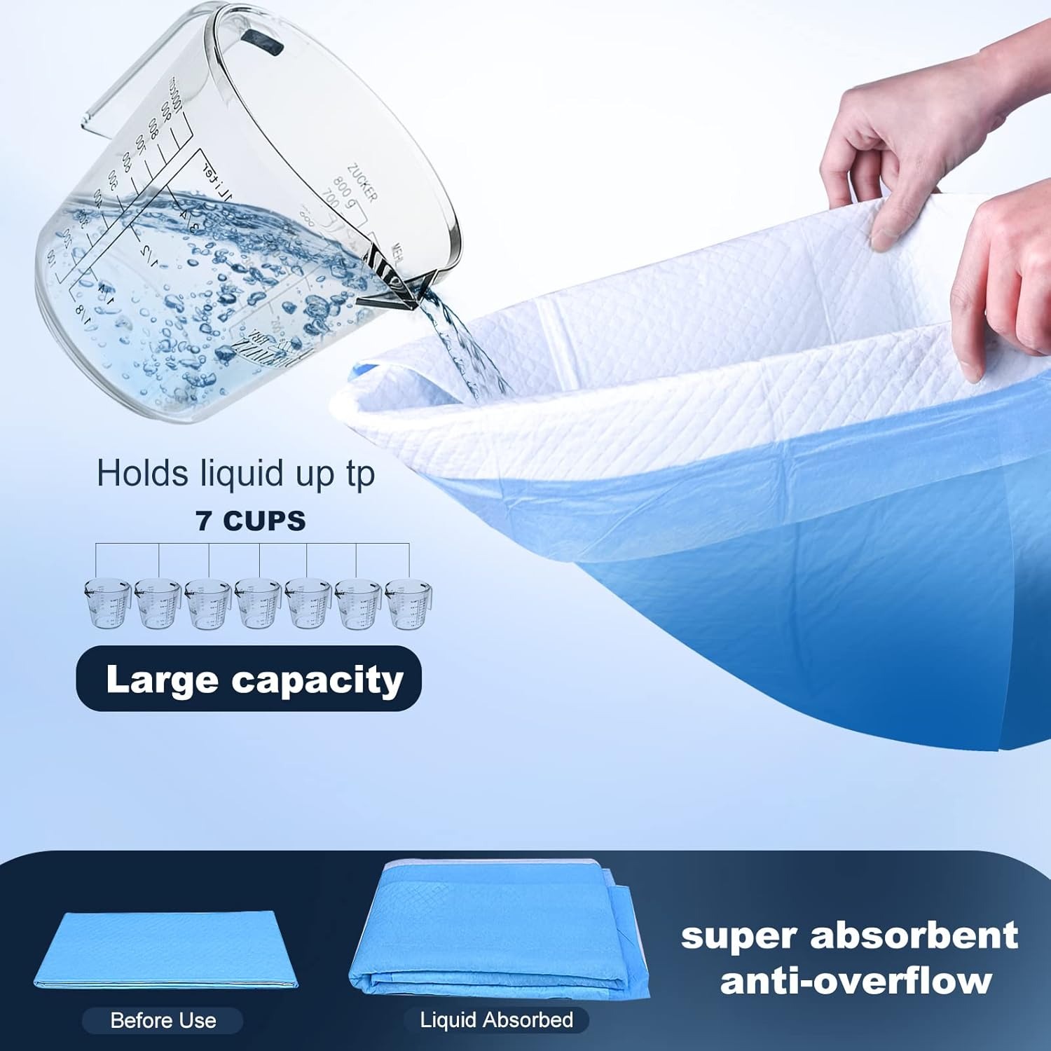 XXL thickened 6-layer reabsorbing 76.2cm x 91.4cm pet training dog pad, super large polymer leak proof quick drying small dog pad, disposable pad for 