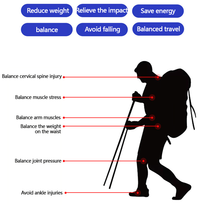 Five sections straight handle external lock outdoor hiking poles retractable walking poles 6061 aluminum alloy trekking poles factory direct sale whol