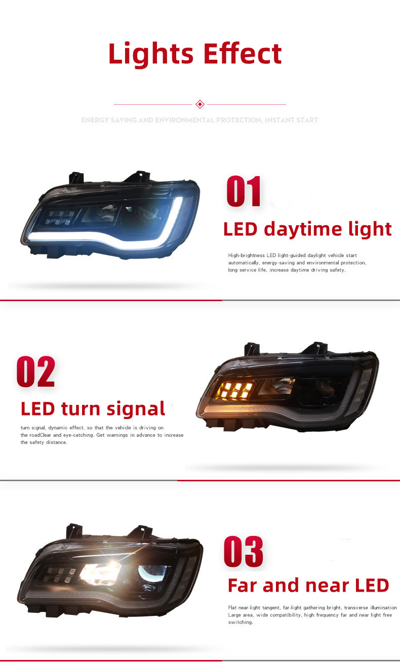 LED Headlights For Chrysler 300C 2011-2024 LED Daytime Lights Front Lamp LED Headlight Turn Signal Light