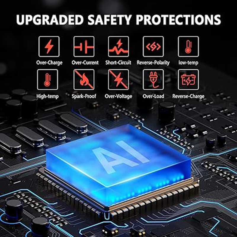 4000A 150PSI portable jump starter battery pack (up to 10.0L gas /8.0L diesel), 12V jump starter for car battery, with large LCD screen and flashlight