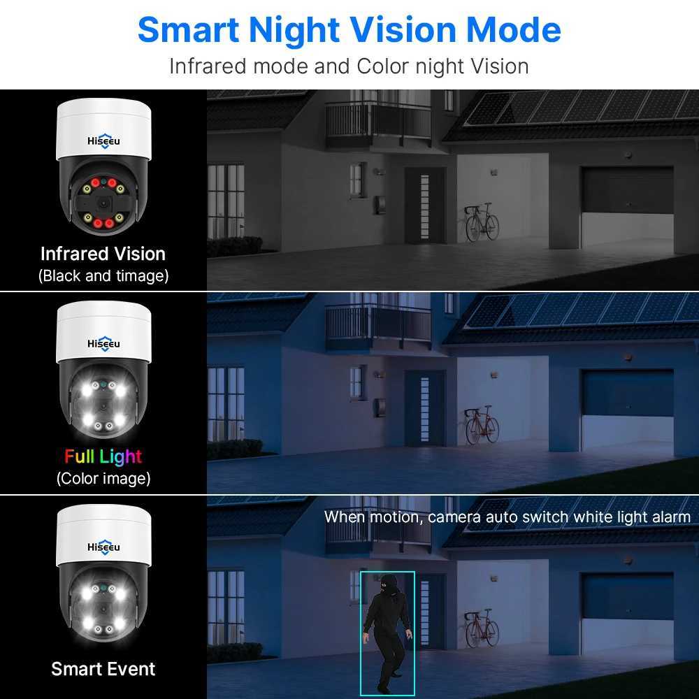 Hiseeu 4K 8MP POE PTZ IP Camera 5X Digital Zo Face Detection Outdoor Video Surveillance CCTV Cameras for Xmeye NVR Z241230
