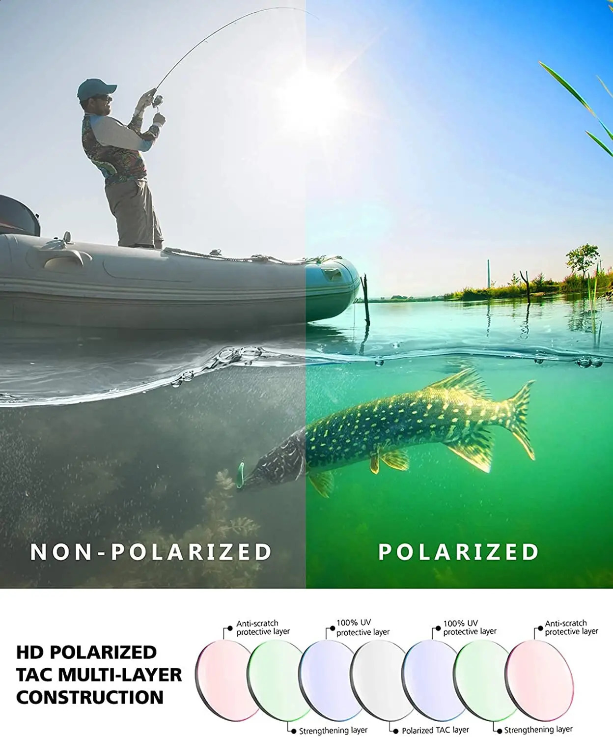 YOOLENS Floating Sunglasses Square Polarized UV400 Fishing Glasses For Men Women Driving Golf Running Glasses Y130 241230