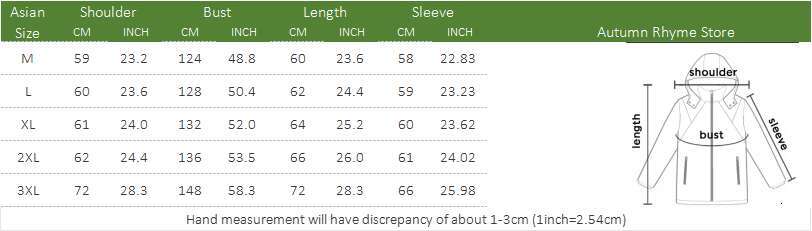 Men's Wear New Autumn Winter Loose Denim With Thickened And Warm Retro Design, Hooded Cotton Jacket, Fashionable Men's Jacket