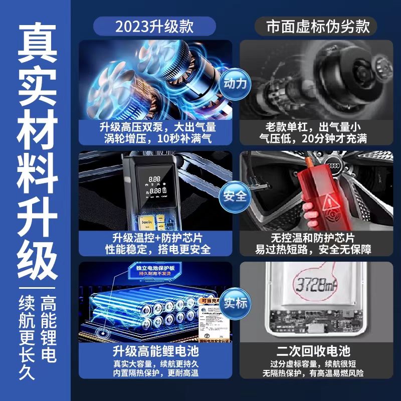 Multifunctional Car Jump Starter, 10.0L & 8.0L Engine Size, 4000A Max Current, Fast Rechargeable, Clear LED Indicator