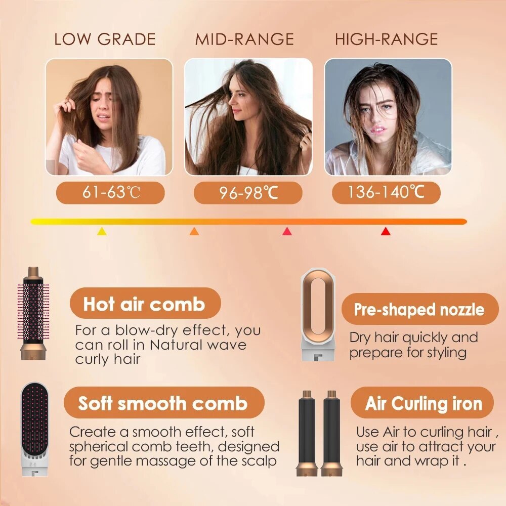 Professional Styler 5 In 1 Low Noise Curg Straightening Hair Drying 1000W Hot Air Brushes