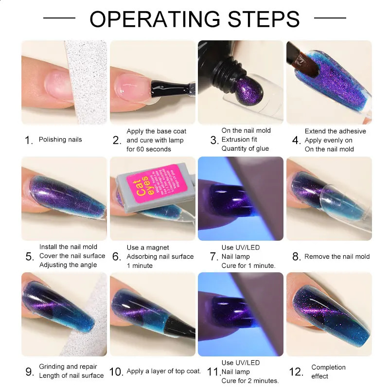 LIMEGIRL Cat Eye Gel Kit Poly Nail Gel With Solid Builder Nail Gel Kit Starter Kit Nail Extension Kit for Beginner Nail Art 241230