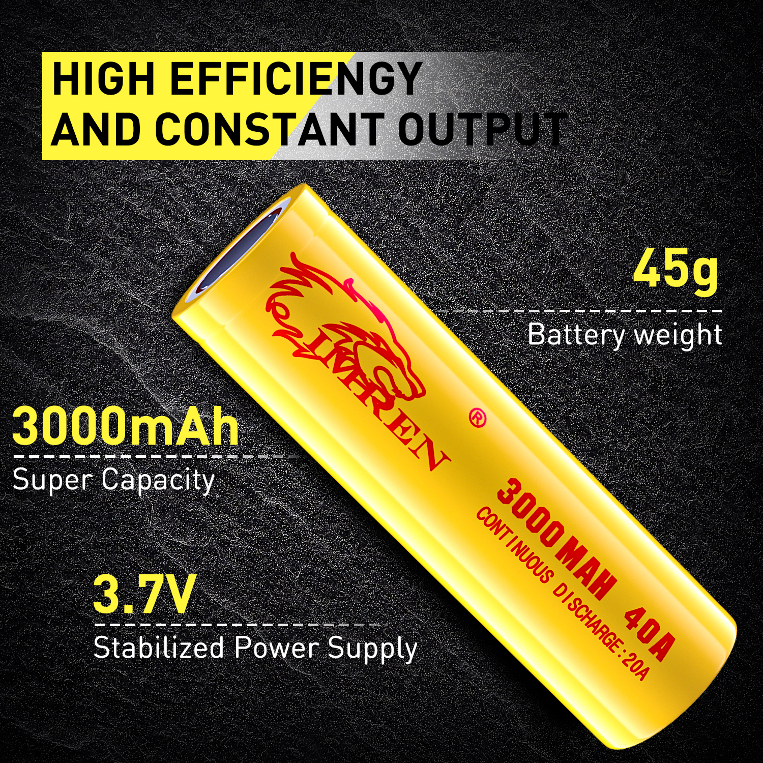 High Capacity IMREN IMR18650 3000mAh 3.7V 40A Rechargeable Li-Ion Battery - Ideal for Headlamps & Flashlights