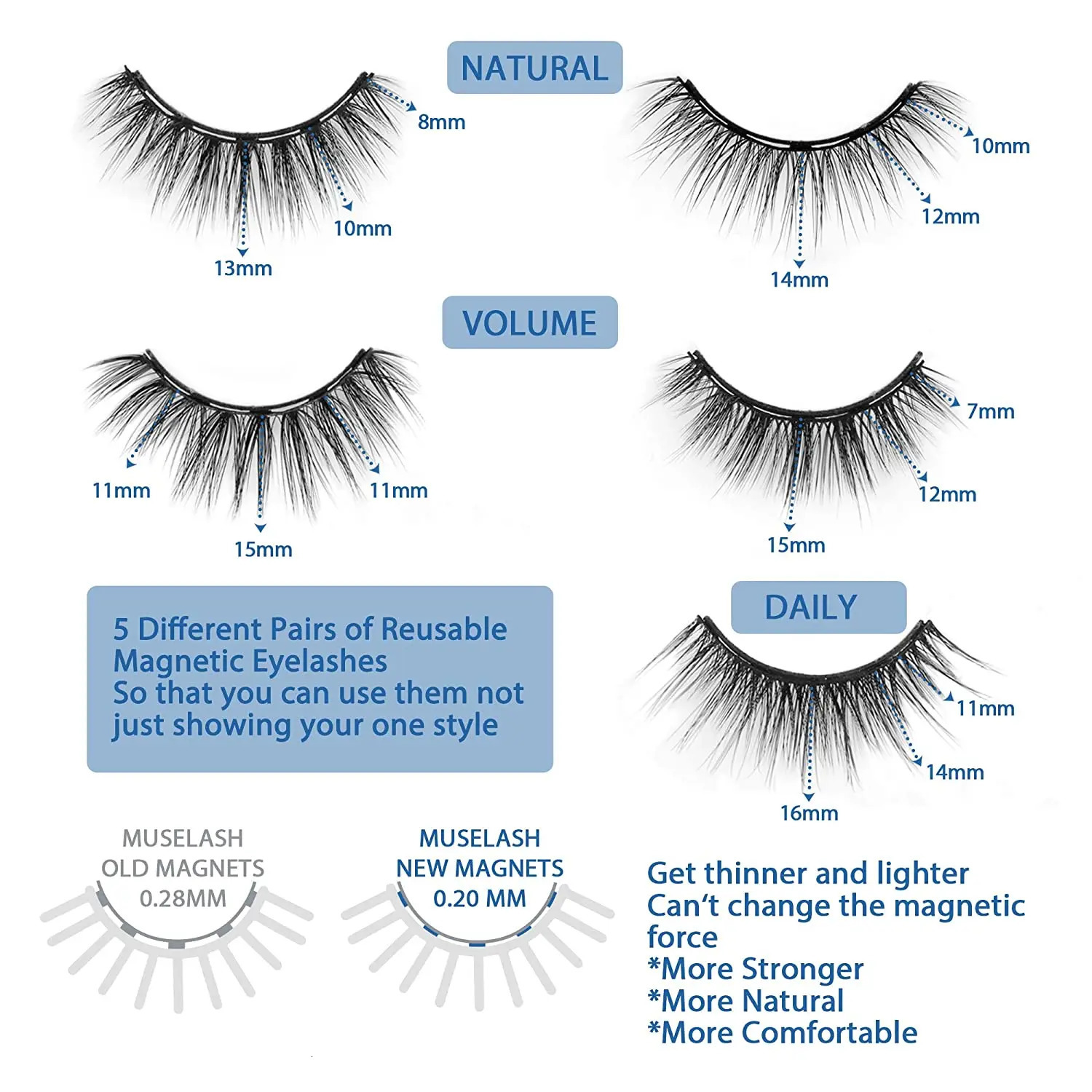 3D Magnetic Eyelashes with Eyeliner Kit 5 Pairs Reusable False Eyelashes Natural Look Magnetic Lashes 240702