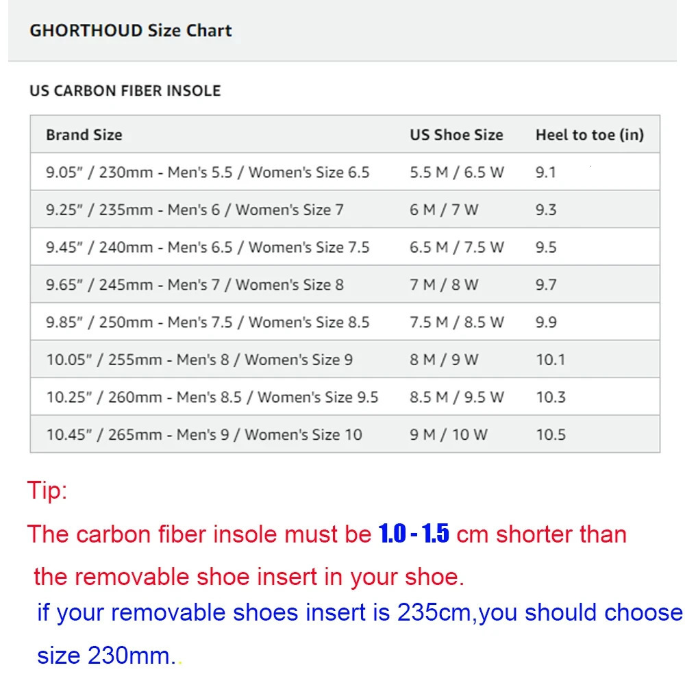 3K 100% Carbon Fiber Insoles Sports Insole Sneaker Shoe-pad Support Turf Toe Morton 0.8/1.0/1.2mm Thickness High A 240703