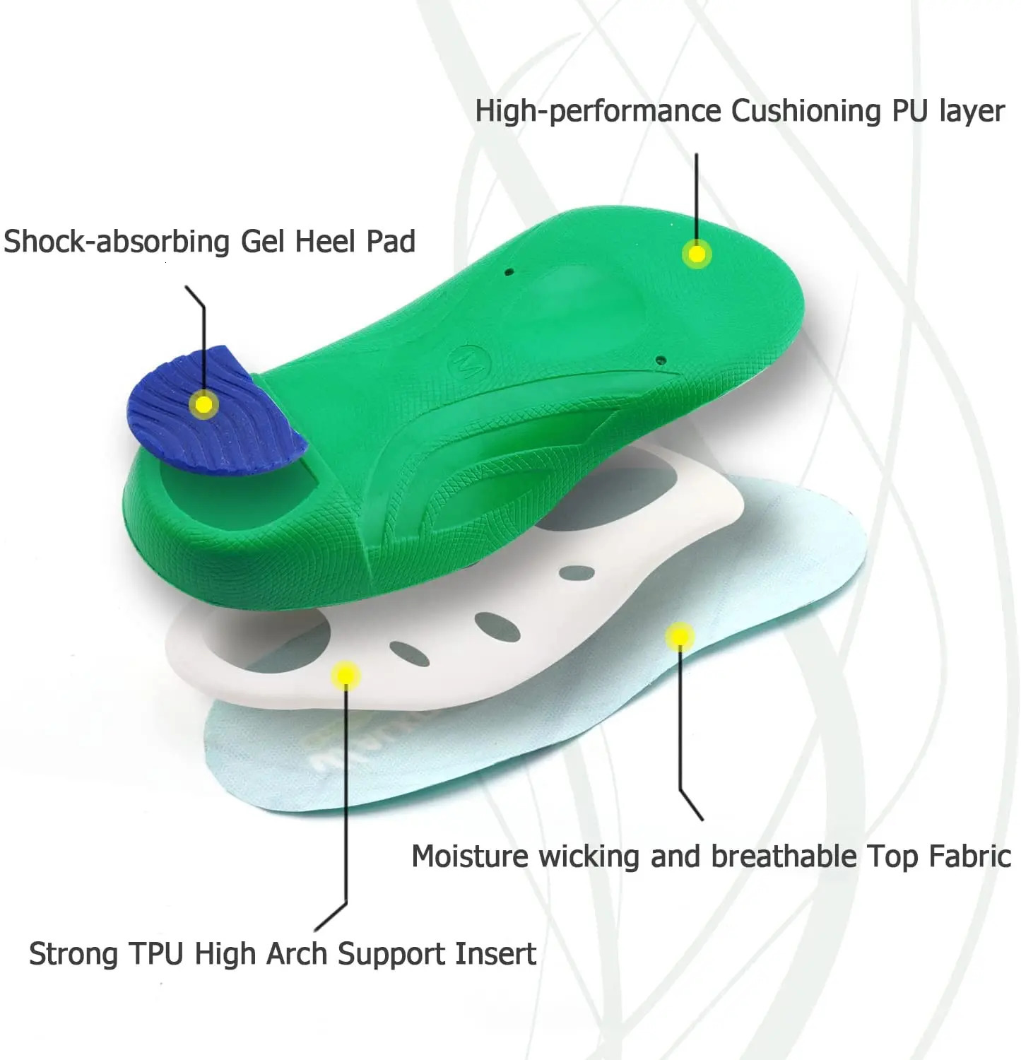Walkomfy Heel Pain Relief Ortics 3/4 Length Plantar Fasciitis High Arch Support Insoles For Overpronation Flat Feet Gel Pads 240703