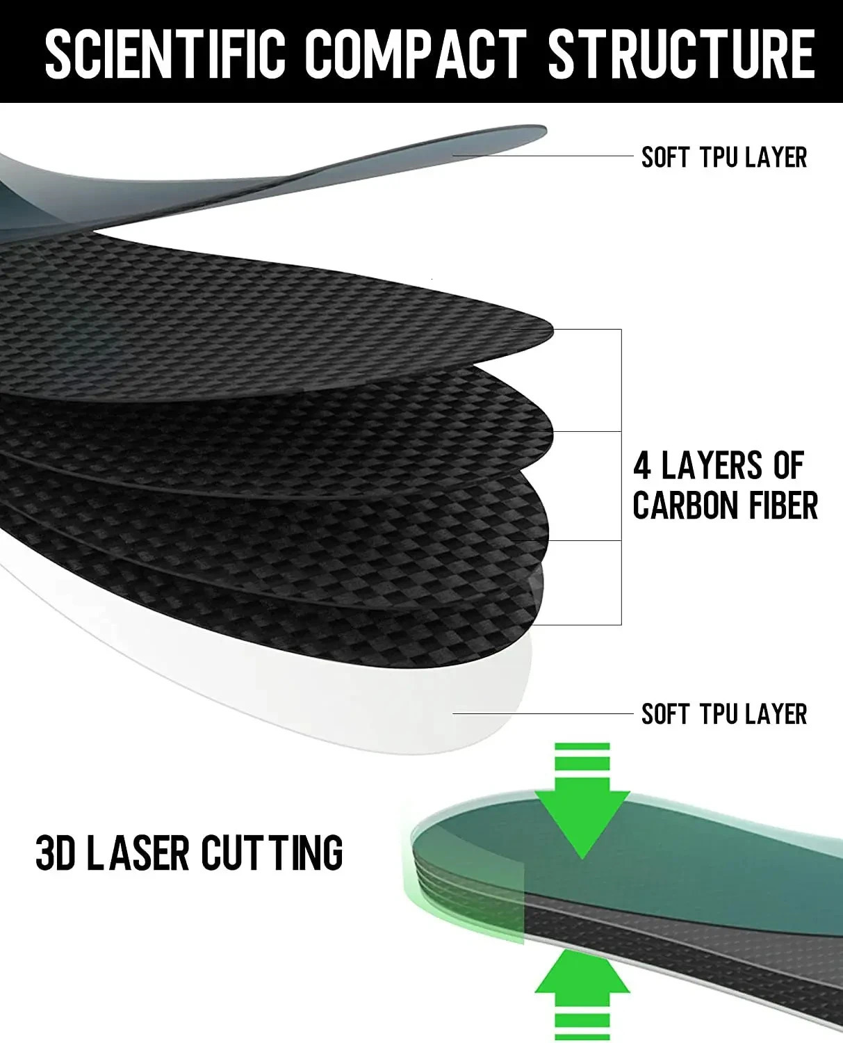 3K 100% Carbon Fiber Insoles Sports Insole Sneaker Shoe-pad Support Turf Toe Morton 0.8/1.0/1.2mm Thickness High A 240703