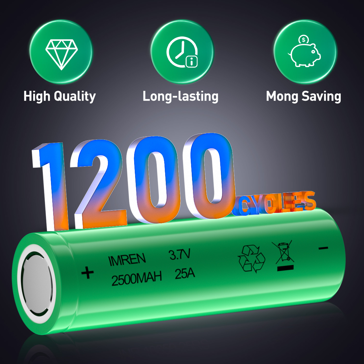 IMREN 18650 Battery 2500mah Rechargeable Lithium Battery Flat Top for Flashlight,headlAMP ,Small fan,Electric Skate