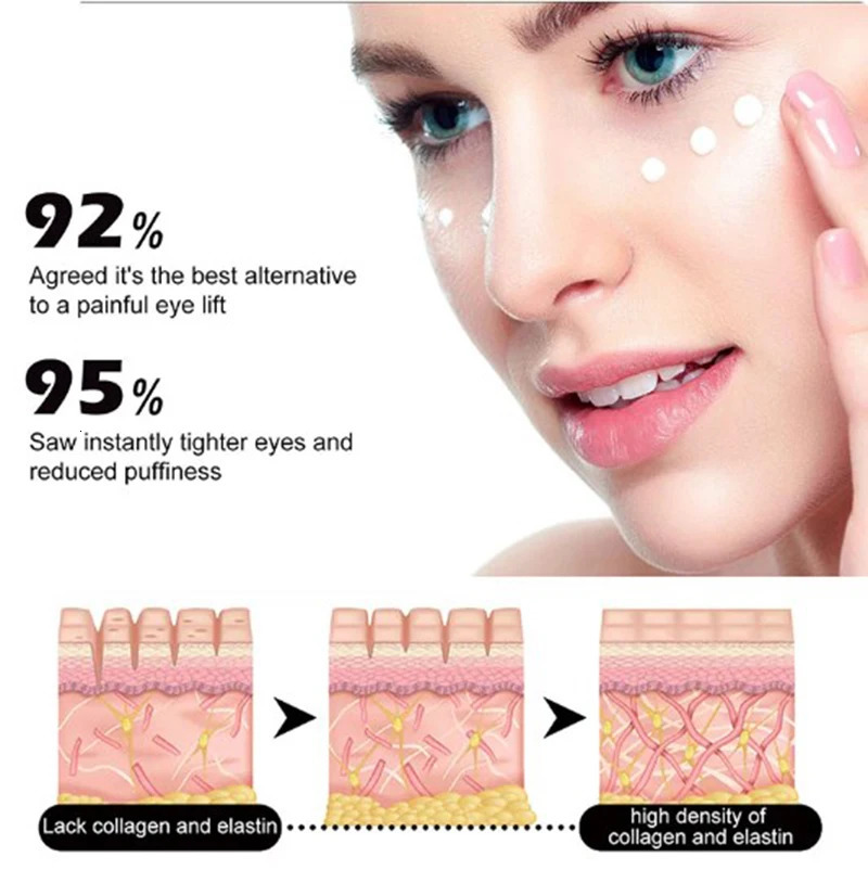 Celyn 3 Minutes Instant Firm Eye Cream Removal Lifting Tighten Eye Bags Dark Moisturize Peptide Eye Cream o240703