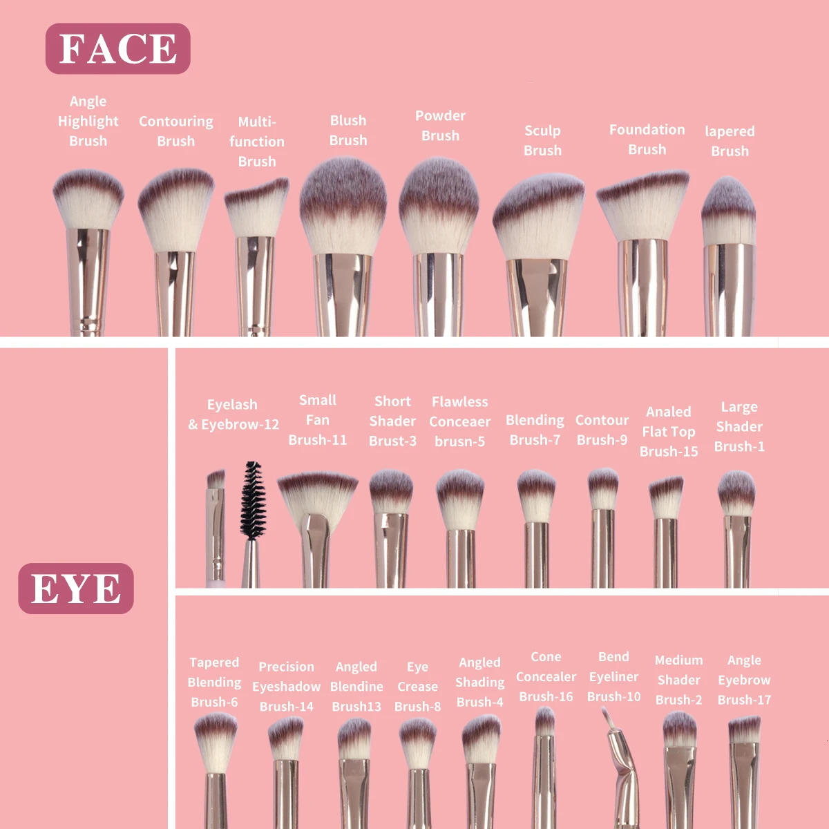 MAANGE 38PCS Makeup Tools Kit 25PCS Foundation Concealer Eyeshadow Makeup Brush with Makeup Sponge Powder Puff for Travel 240704