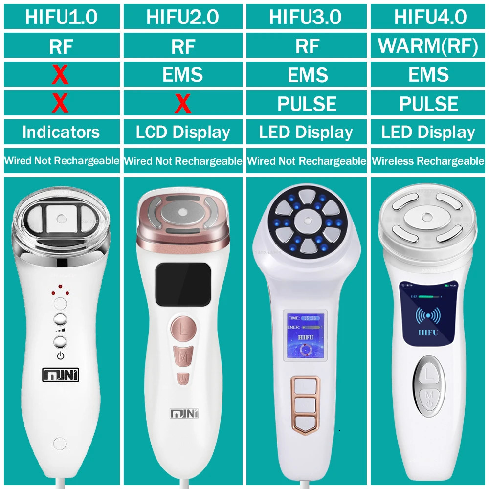 Wireless Charging Mini HIFU4.0 Cordless Ultrasonic Machine 4-in-1 Skin Enhancement Company Skin Care Equipment 240704