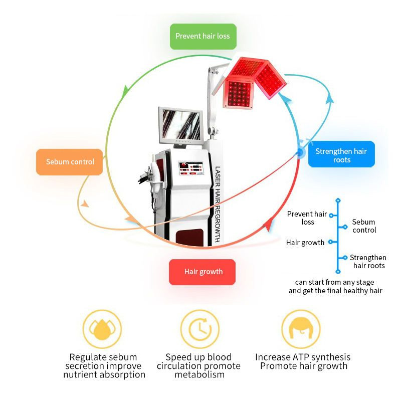 Professional Hair Growth/Regrowth Diode Laser Hair Follicles Analysis Electric Scalp Microscopic Detector Diagnostics 650nm Hair Therapy Machine