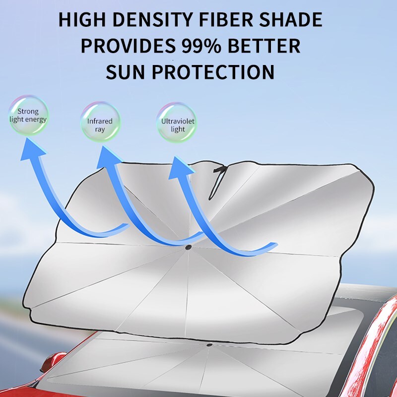 2025 new Car Windshield Sunshades Cover For Tesla 3 Model Y 2023 Foldable Shade Umbrella Sunblind Front Window Sun Protection