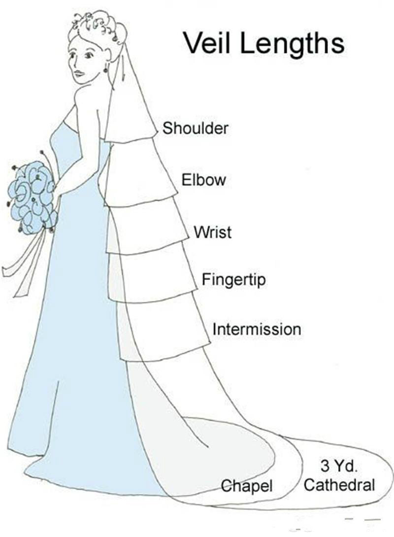 Romantic Wedding Veils 3D Handmade Petal Two Layer Cathedral Length Bride Veil Customized Applique Edge Bridal Accessories
