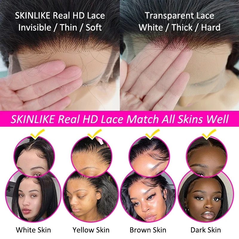 Brazilian Virgin Hair HD 7X7 Transparent Lace Closure Straight Human Hair 10-20inch Natural Color