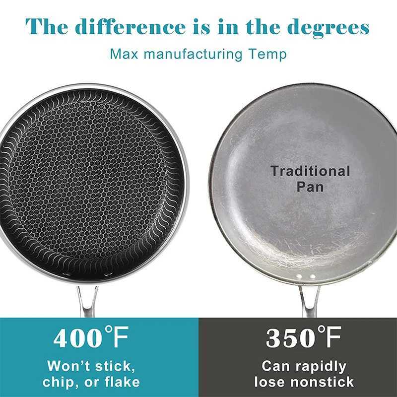 Pans LMETJMA stainless steel frying pan non stick honeycomb frying pan with Lid sensing ceramic electric gas cookware compatible with KC0480L2403