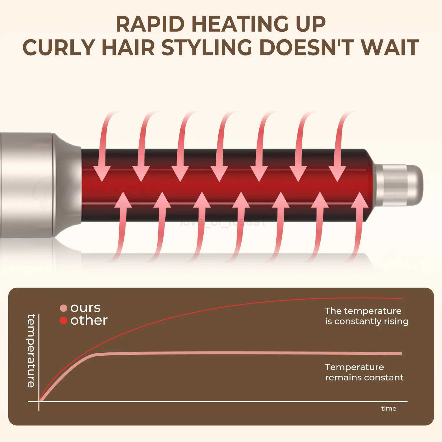 Hair Dryer 5 in 1 Multifunctional Electric Comb Negative Ion StraightComb Curling Iron Detachable Bruening Brush Hair DryerM240709