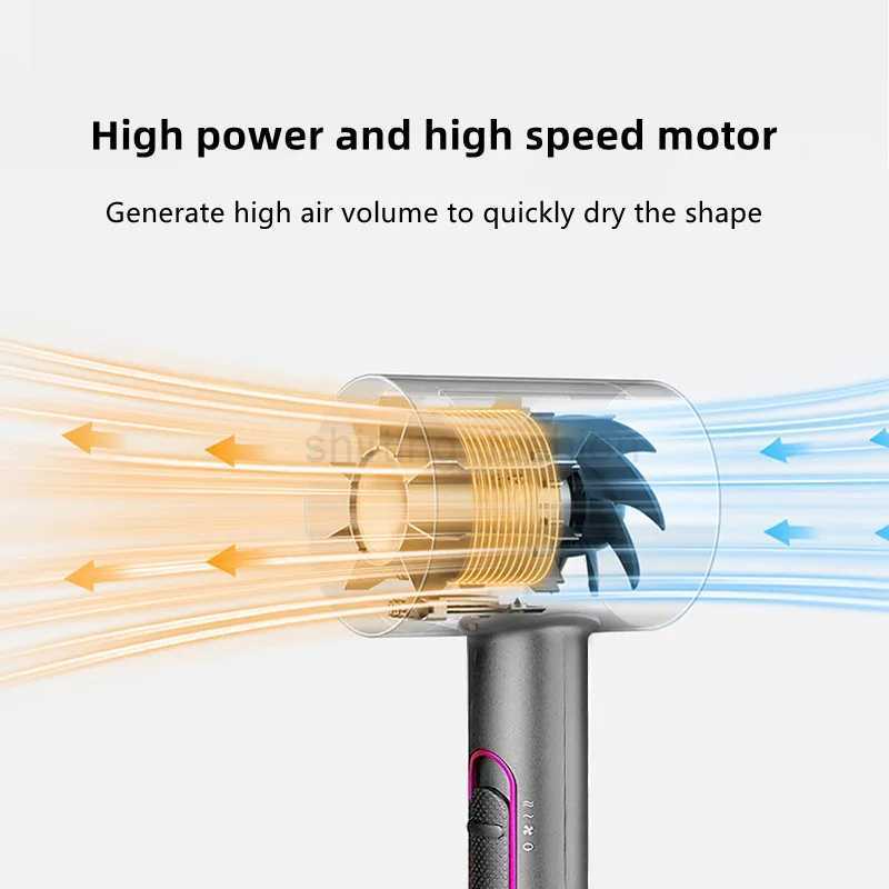 Professional Hair Dryer With High Air Volume And Quick Drying Negative Ion Hair Care EU/US/UK/AU Plug For Home Use Hair DryerCL240710