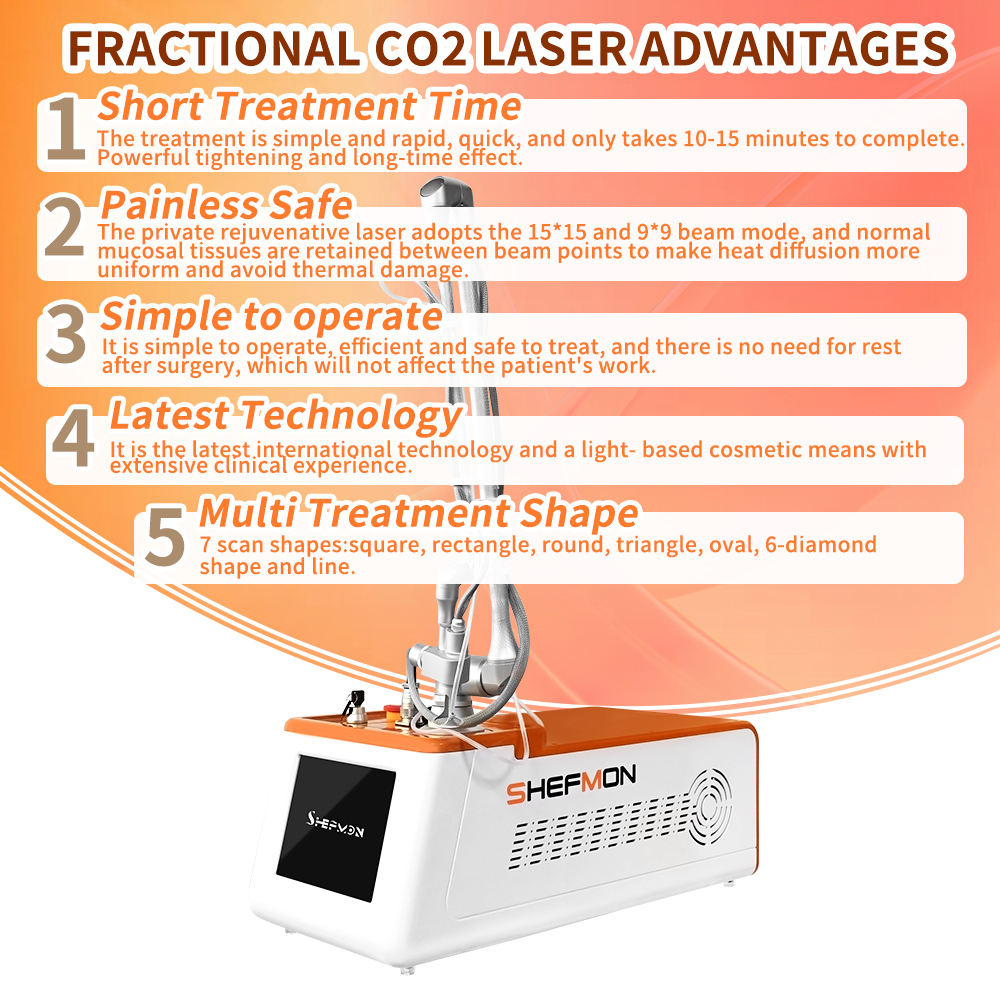 Most Advanced Fractional CO2 Laser 10600nm Skin Smoothing Epidermal Superficial Skin Peel Acne Treatment Dot Matrix Anti-aging Vaginal Care Portable M