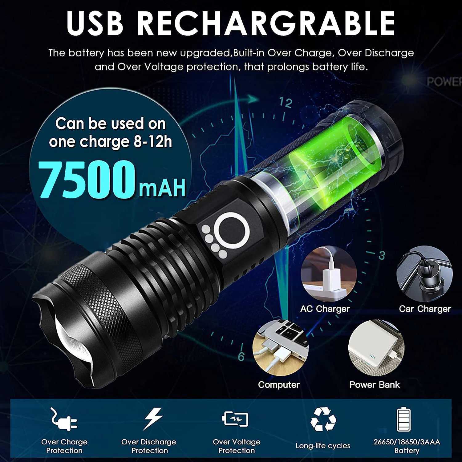 KENSUN High Power XHP70 Rechargeable Led Flashlight 4 Core Torch Zoom Usb Hand Lantern For Camping Outdoor Emergency Use M251117