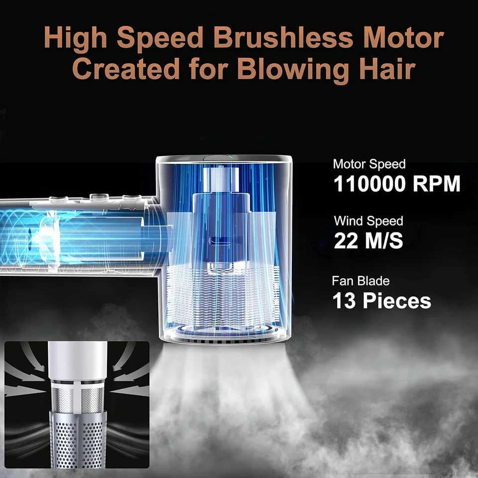 110000 RPM high-speed brushless motor negative ion blower used for fast drying low-noise thermal control blower W241018