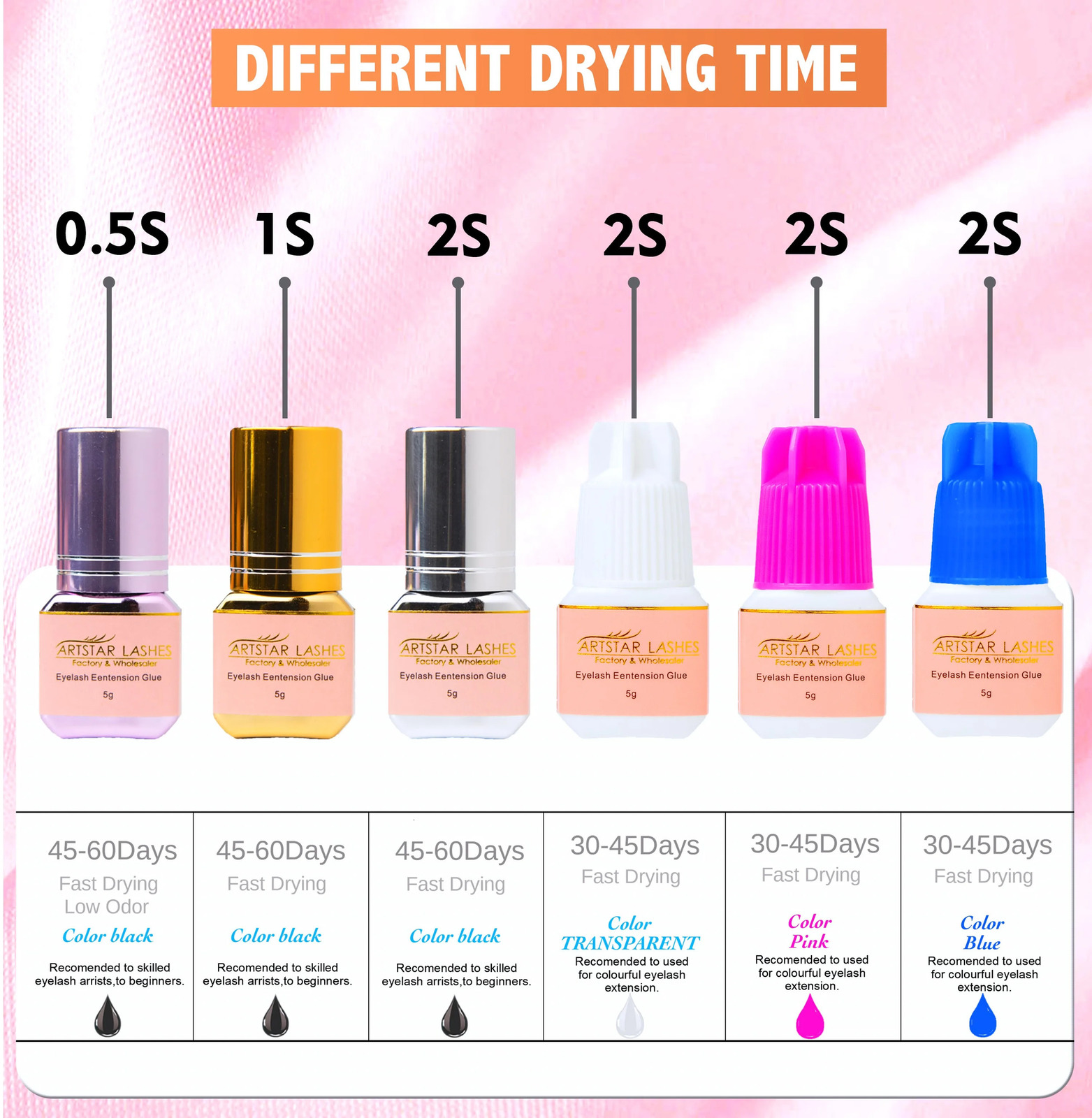 Artstar 5ml eyelash extensions 0.5S/1S/2S quick drying eyelash extensions adhesive low odor long-lasting eyelash extensions 240713