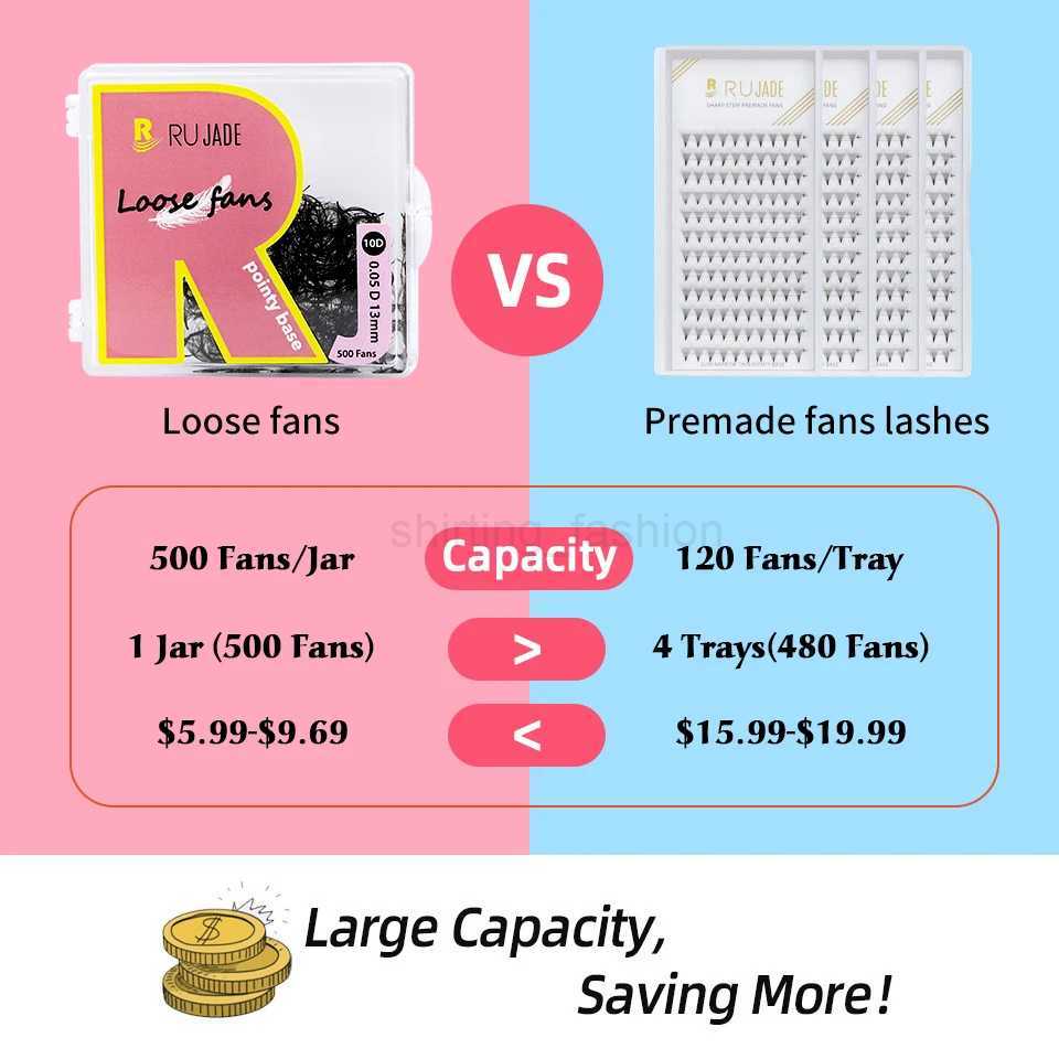 3D-20D Premade Loose Fans Lashes Pointy Base Loose Fans Lashes Medium Narrow Stem Russian Volume Fans Eyelash Extensions MakeupCL240713