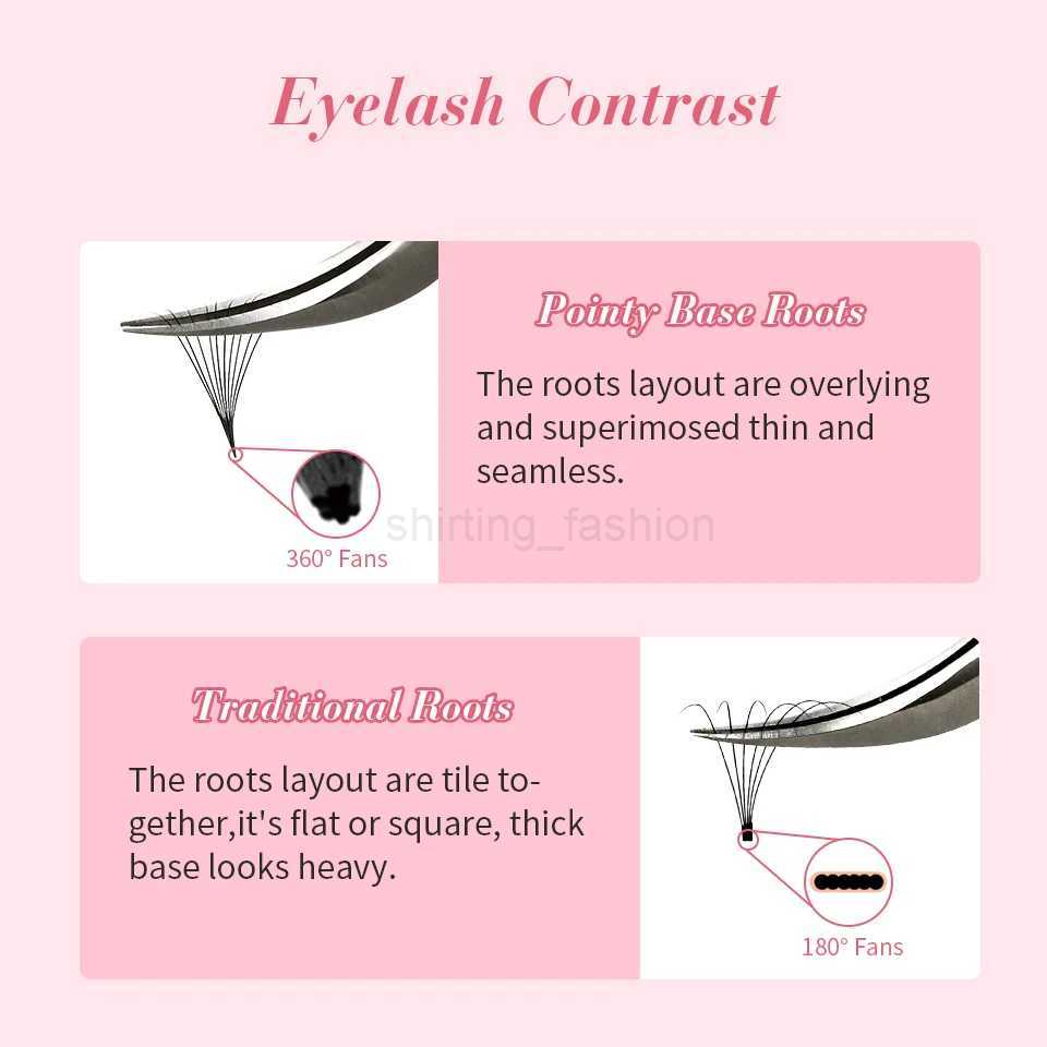 3D-20D Premade Loose Fans Lashes Pointy Base Loose Fans Lashes Medium Narrow Stem Russian Volume Fans Eyelash Extensions MakeupCL240713