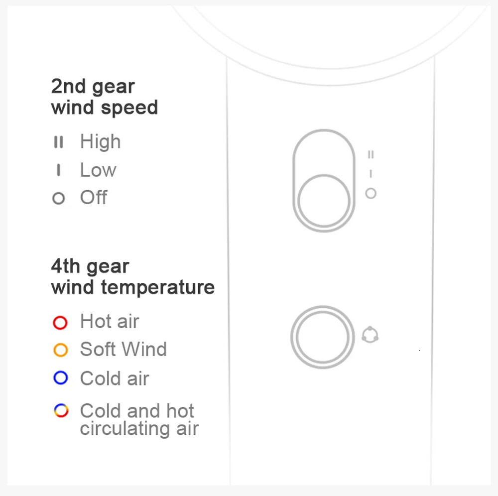 Electric Hair Dryer 1600W and Cold Wind High Speed Blower Dryer Ionic LCD Display Temperature Hairdryer 240708