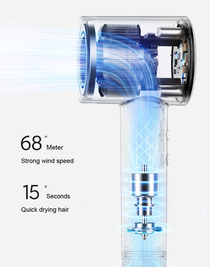 Electric Hair Dryer 1600W and Cold Wind High Speed Blower Dryer Ionic LCD Display Temperature Hairdryer 240708