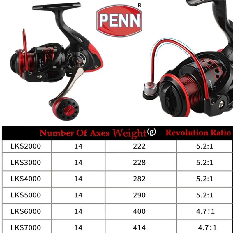 PENN LKS2000-7000 All-metal Rocker Fishing Reel Luya Round Sea Pole Far-casting Reels Fishing Reels 240709