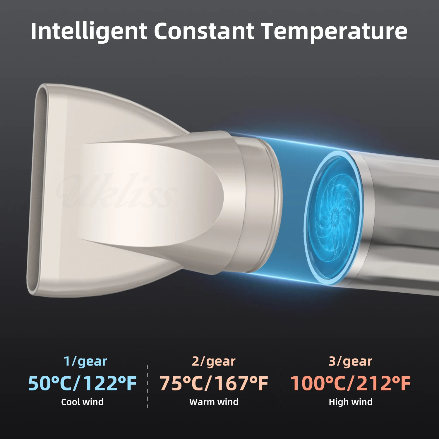 Super Hair Dryer Leafless Hairdryer High Speed Negative Ion Constant temperature Electric Brushless Motor Hair Dryer 240708