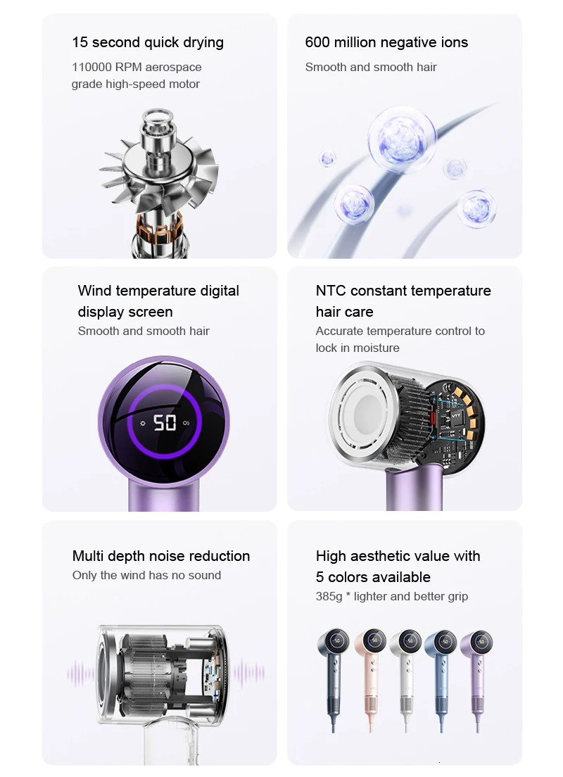 Electric Hair Dryer 1600W and Cold Wind High Speed Blower Dryer Ionic LCD Display Temperature Hairdryer 240708