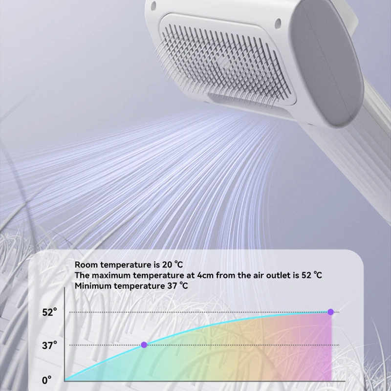HOOPET Pet Hair Dryer Pulling Hair All-In-One Combing Hair Styling Teddy Dog Cat Bathing Special Drying Blowing Water Machine